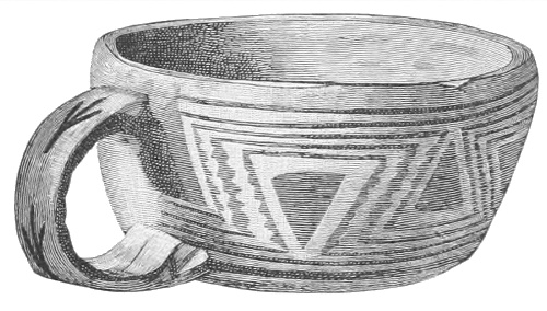 Handled cup: Province of Tusayan. Fig. 298