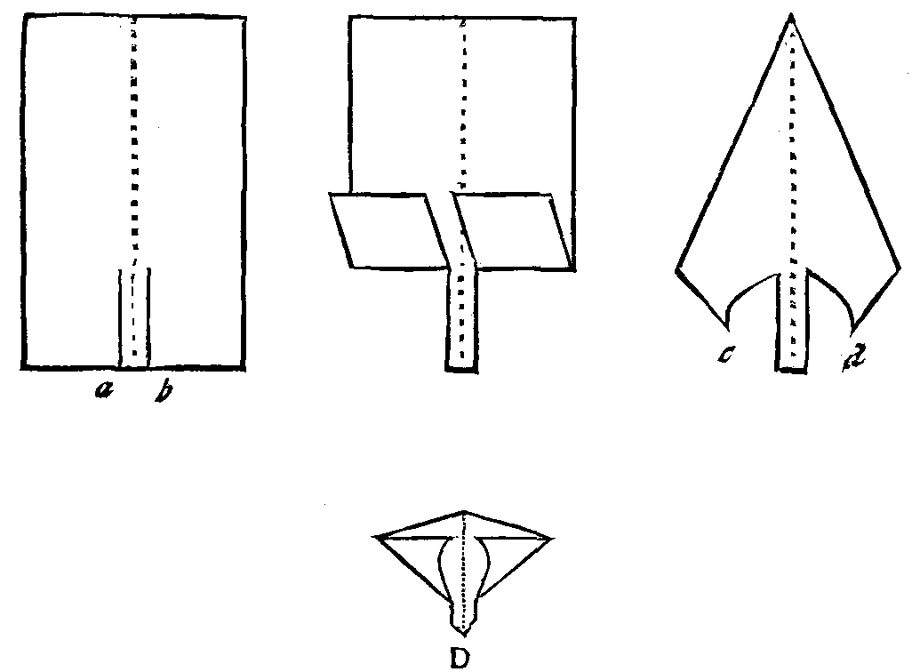 Fig. 14. Create a burdock leaf.