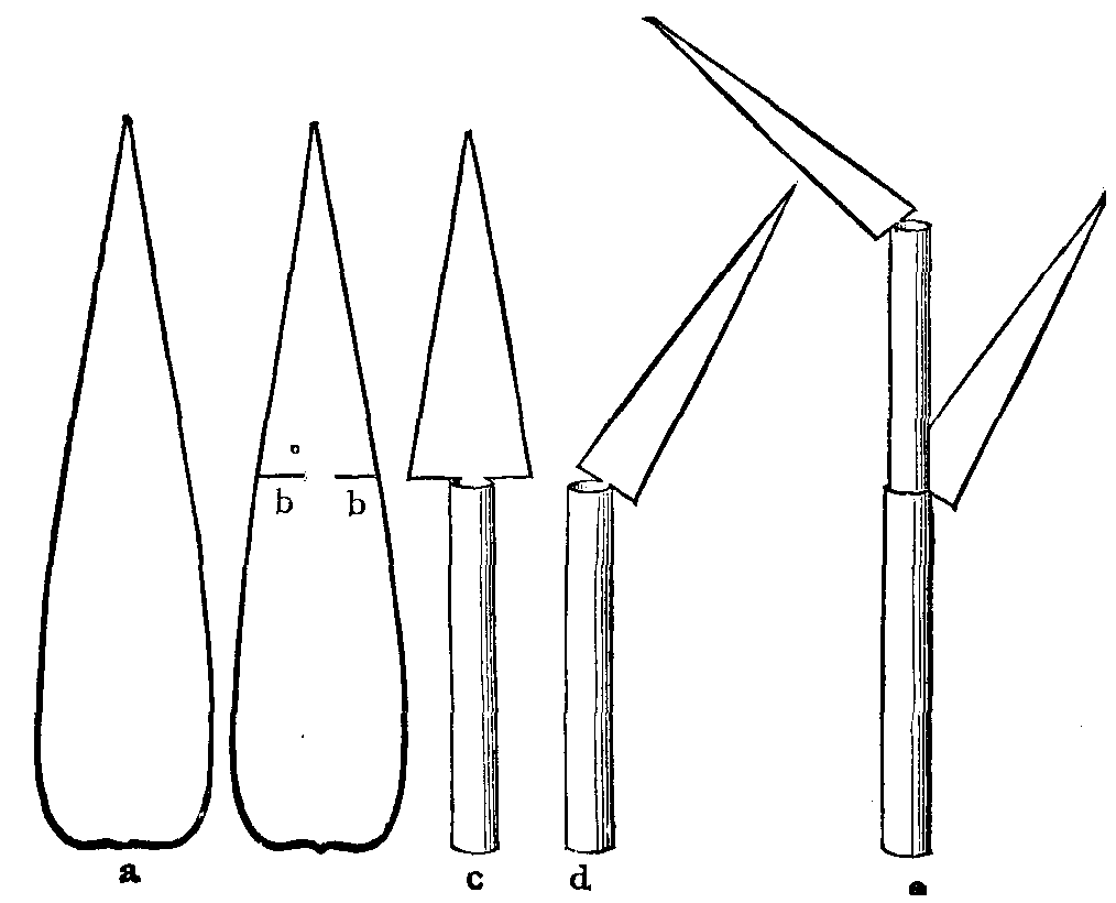 Fig. 21. Paper folding.