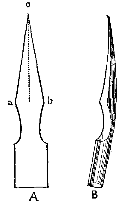 Fig. 23. Paper folding.