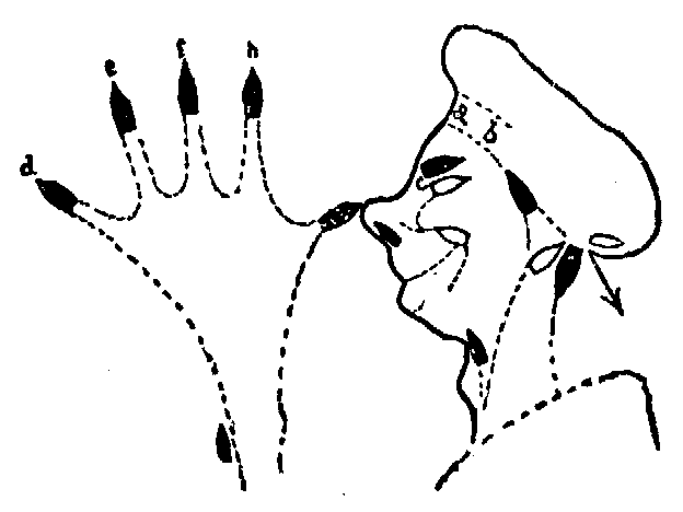 Sailor thumbing nose.
