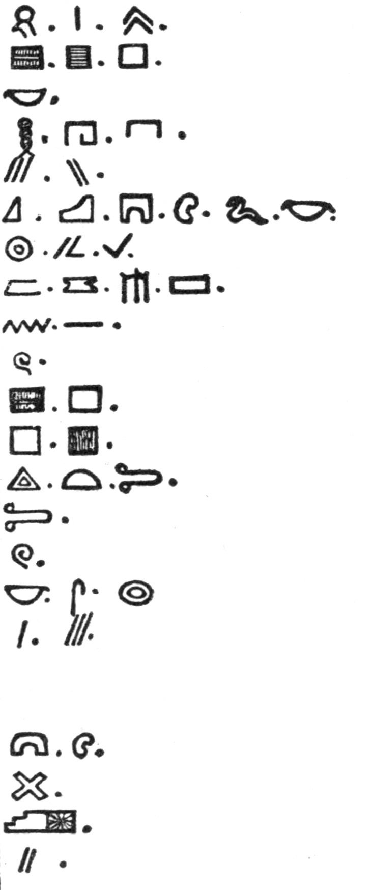 Egyptian hieratic alphabet Egyptian hieratic alphabet