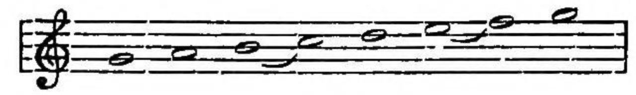 Scale of natural notes from G to G'