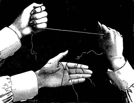MODE OF BREAKING A CORD WITH THE HANDS.