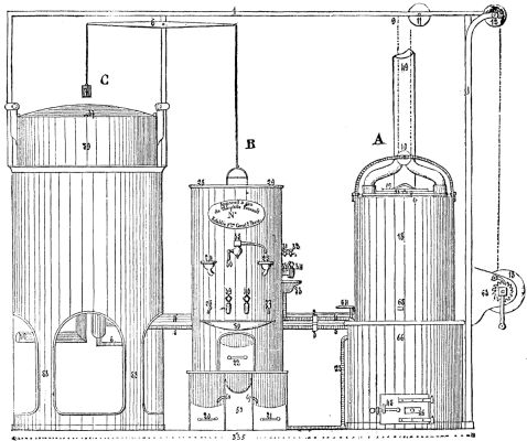FIG. 1.—FOUCAULT'S GAS APPARATUS.
