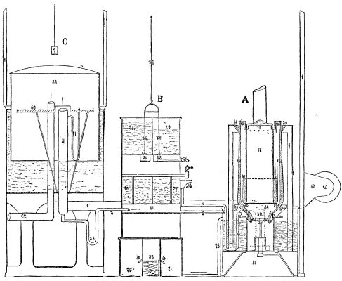 FIG. 2.—SECTION.