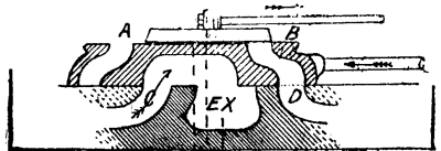 FIG. 1 FIG. 1.