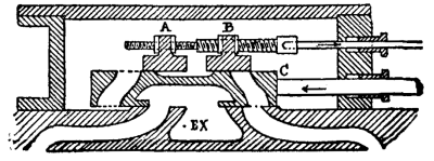 FIG. 2 FIG. 2.