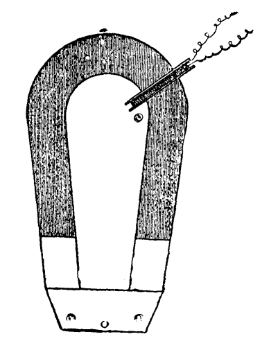 FIG. 52 FIG. 52.—EXPERIMENT WITH PERMANENT MAGNET.