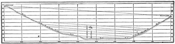 FIG. 14.