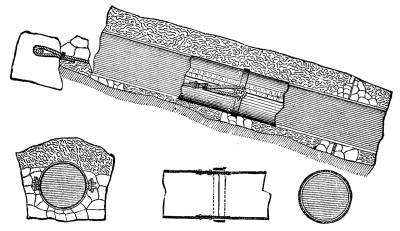 FIG. 15.