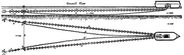 PARACHUTE HYDRAULIC MOTOR.