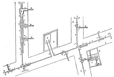 DISTRIBUTION OF ELECTRICITY BY INDUCTION.