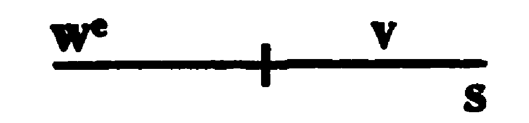 symbol