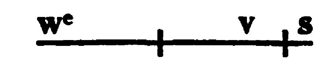 symbol