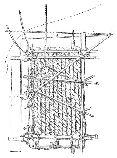 temporary rudder