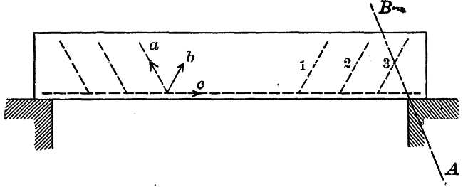 Fig. 1. Fig. 1.