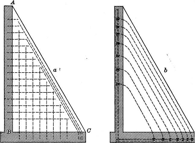 Fig. 2. Fig. 2.