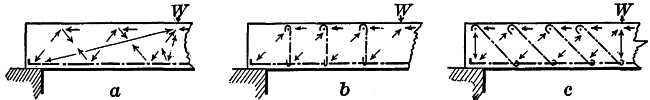 Fig. 3. Fig. 3.