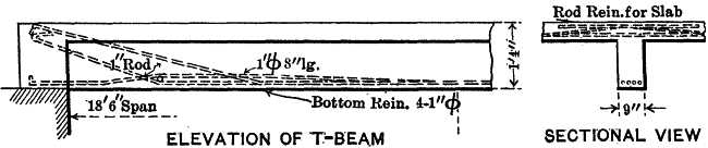 Fig. 4. Fig. 4.