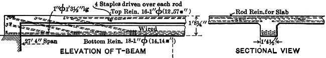 Fig. 5. Fig. 5.