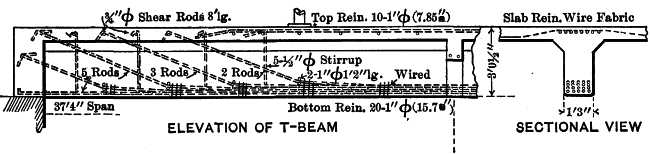 Fig. 6. Fig. 6.