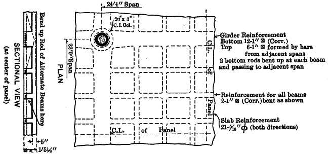 Fig. 7. Fig. 7.
