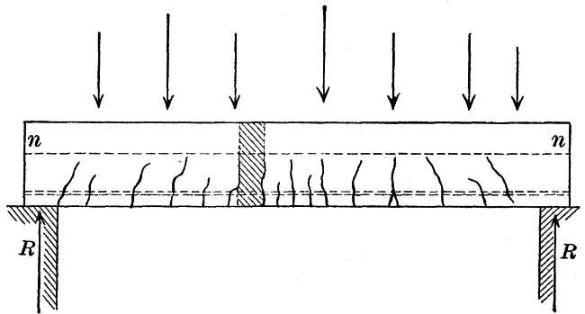 Fig. 8. Fig. 8.