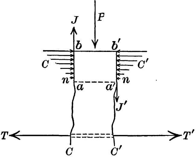 Fig. 9. Fig. 9.