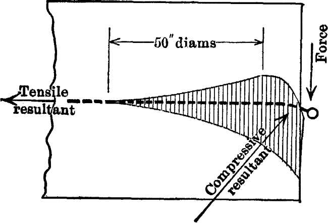 Fig. 11. Fig. 11.