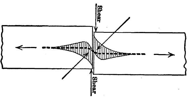 Fig. 12. Fig. 12.