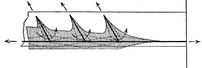 Fig. 13. Fig. 13.