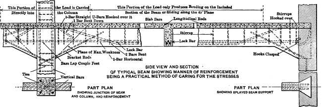 Fig. 14. Fig. 14.