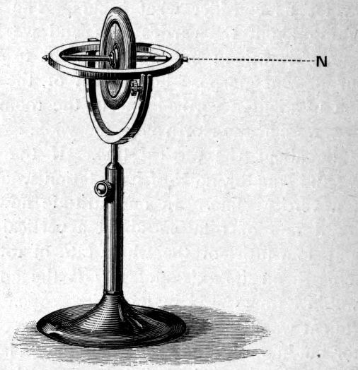 Fig. 47