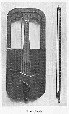 Plate III.  The Crwth