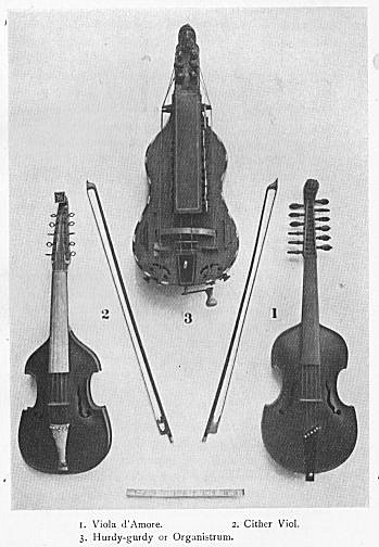 PLATE V. I. Viola d’Amore. 2. Cither Viol. 3. Hurdy-gurdy or Organistrum