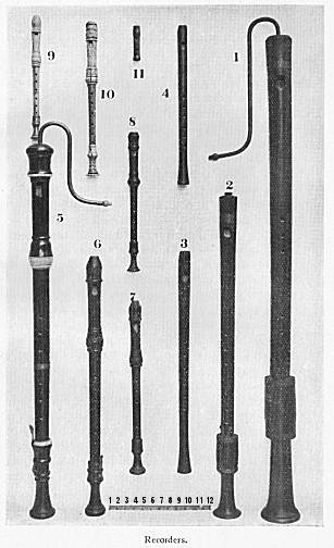 Plate VI.  Recorders