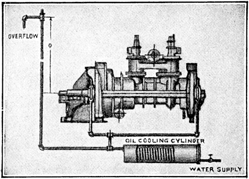 FIG. 47 FIG. 47