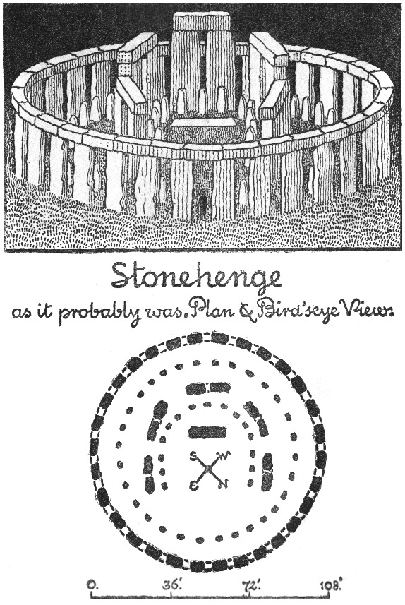 Stonehenge as it probably was. Plan & Bird'seye View.