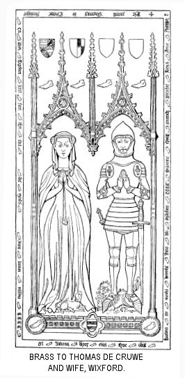 Brass to Thomas de Cruwe and Wife, Wixford