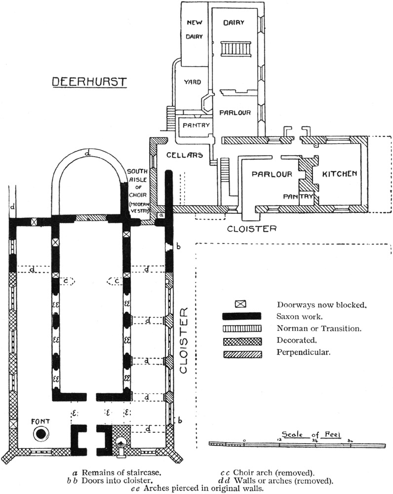 The Priory Church and its Domestic Buildings as now Existing.