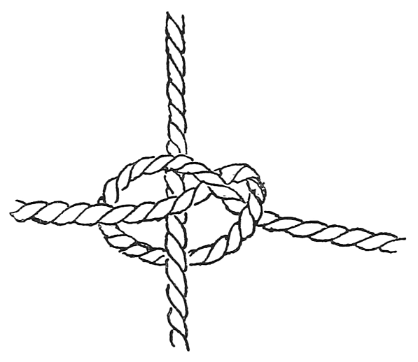 Fig. 25. Knot used in making the North Andaman turtle net