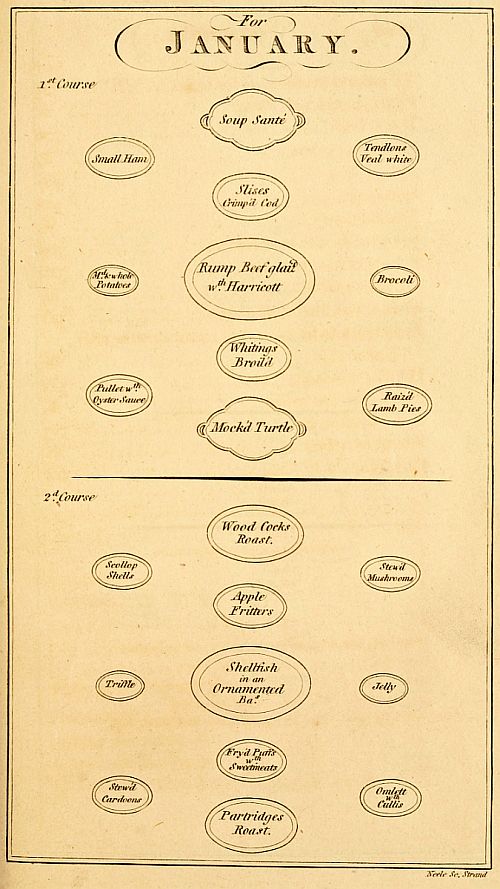 January's Menu