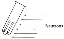 Neutrons