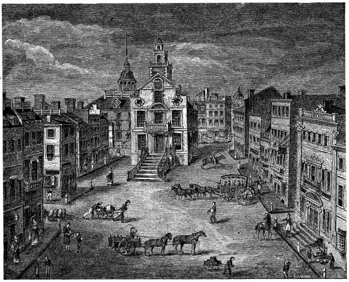 OLD STATE HOUSE IN 1801.