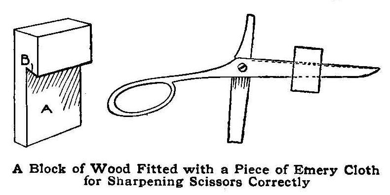 Block of Wood