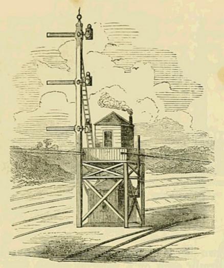 (‡ Signal Tower.)