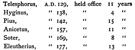 Table of Traditional Roman Bishops 279a