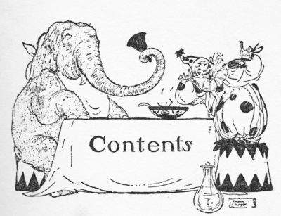 Contents Contents