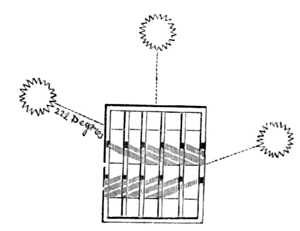COMMON MODE OF GLAZING ROOFS.